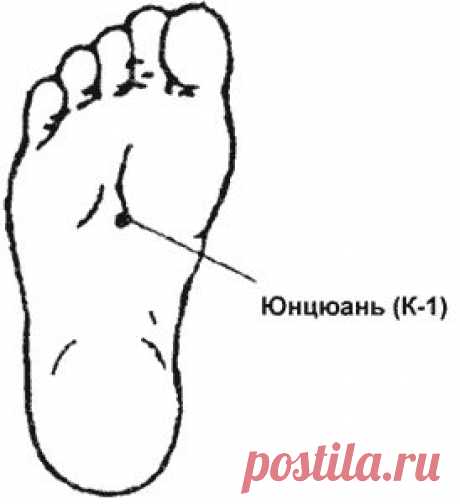 Точка юн-цюань помогает в критических состояниях и решает многие проблемы здоровья