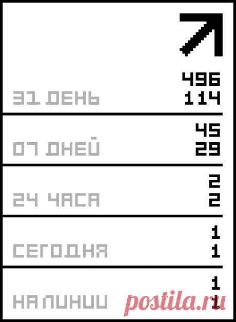 СИРОП ДЛЯ ПЕЧЕНИ.