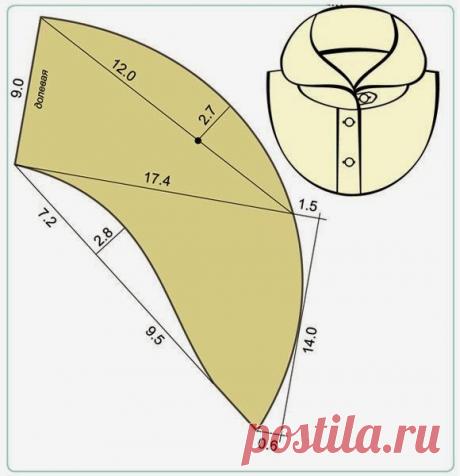 modelist kitapları: different design systems