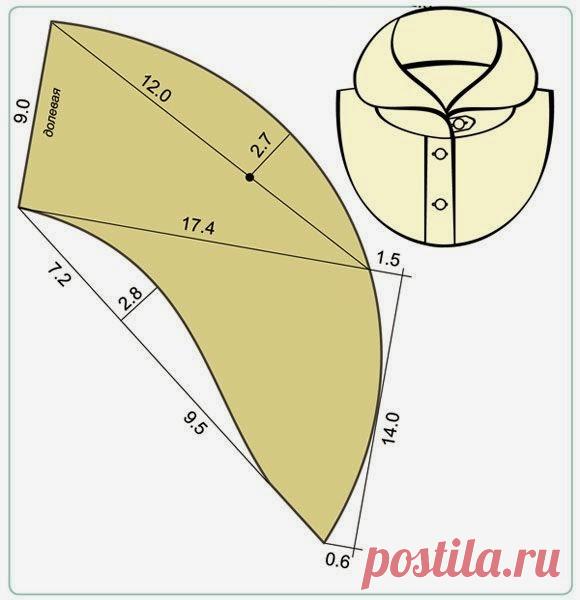 modelist kitapları: different design systems