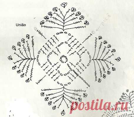 Ivelise Feito à Mão: Meus Trabalhos: Centrinho De Crochê......