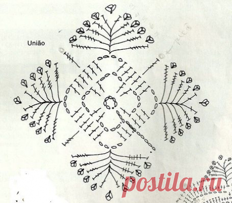 Ivelise Feito à Mão: Meus Trabalhos: Centrinho De Crochê......