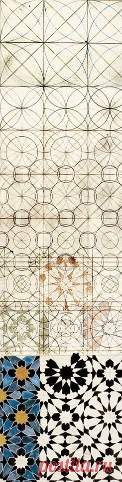Pinterest: инструмент для поиска и хранения интересных идей