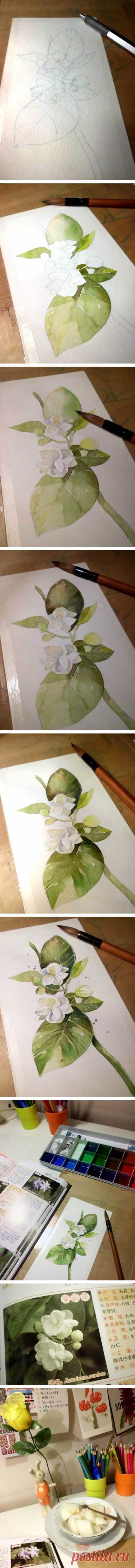 (4) Pinterest: инструмент для поиска и хранения интересных идей