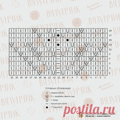Кардиганы, жакеты, кофты на пуговицах — 10 любимых вами моделей с моими схемами | Вязунчик — вяжем вместе | Яндекс Дзен