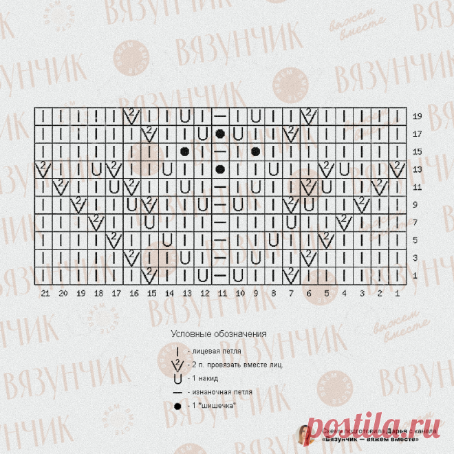 Кардиганы, жакеты, кофты на пуговицах — 10 любимых вами моделей с моими схемами | Вязунчик — вяжем вместе | Яндекс Дзен