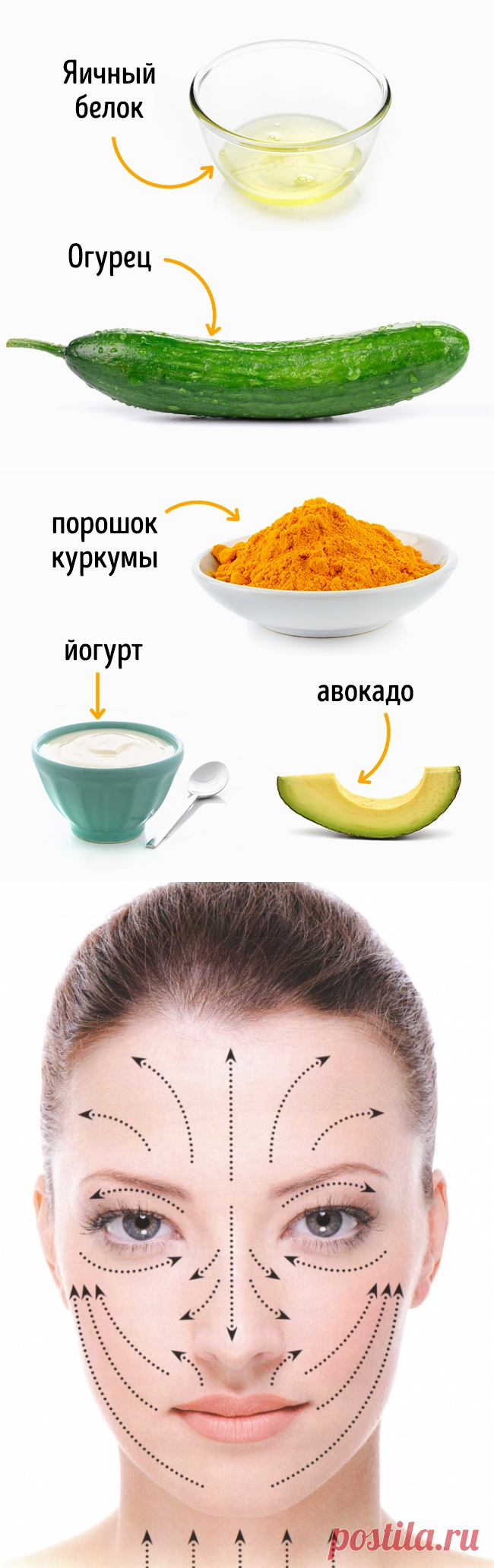 5 простых масок, которые вернут здоровый вид уставшей коже лица за одну ночь