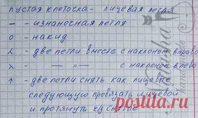 Мной связанный мир: Манишка