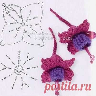 Pinterest: инструмент для поиска и хранения интересных идей