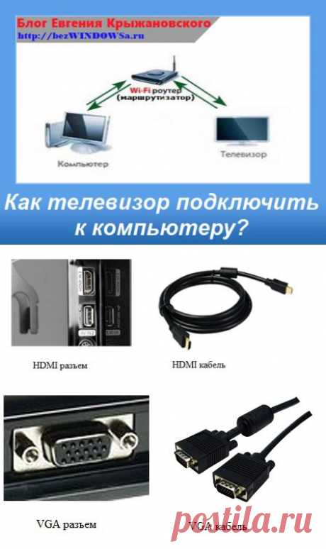 Как телевизор подключить к компьютеру?