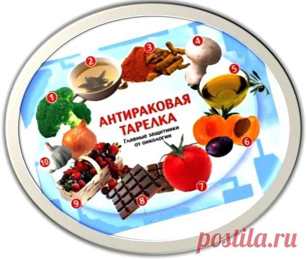 «Антираковая тарелка» Давида Серван-Шрейбера.