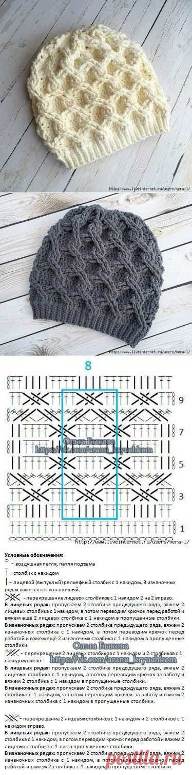 (51) Pinterest