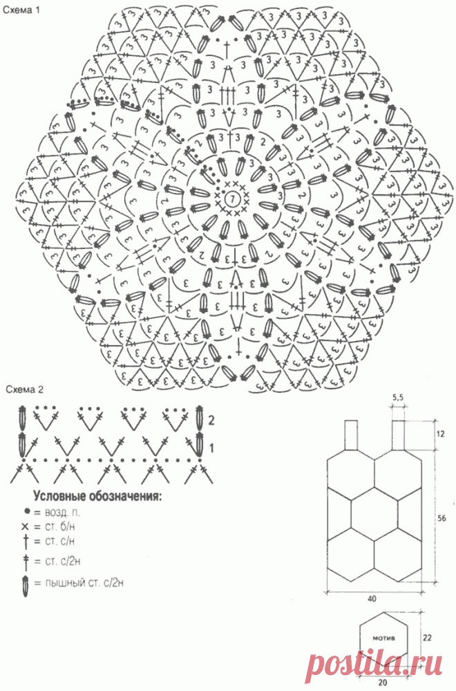 шестиугольные мотивы крючком со схемами: 5 тыс изображений найдено в Яндекс.Картинках
