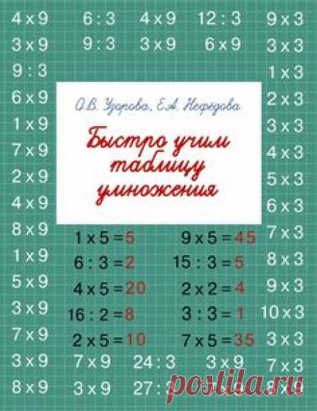 (296) Pinterest