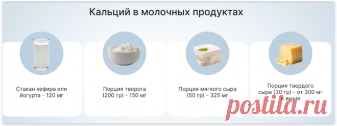 ОСТЕОПОРОЗ--Почему кости стареют и разваливаются