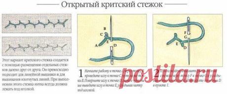 Рукодельница. Схемы вышивки.