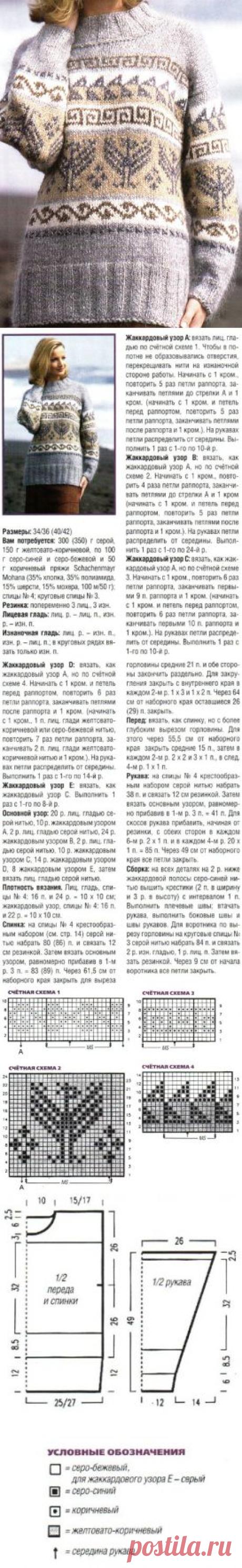 Свитер с норвежским узором