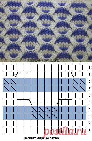 узор 344 многоцветные косы |  каталог вязаных спицами узоров