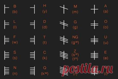 Кельтские руны Огам: значения и описание | A r c h a i c  H e a r t