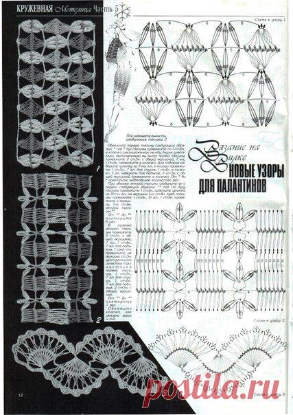 КРУЖЕВНАЯ МЕТЕЛИЦА -5 (Дуплет № 106) | 98 фотографий