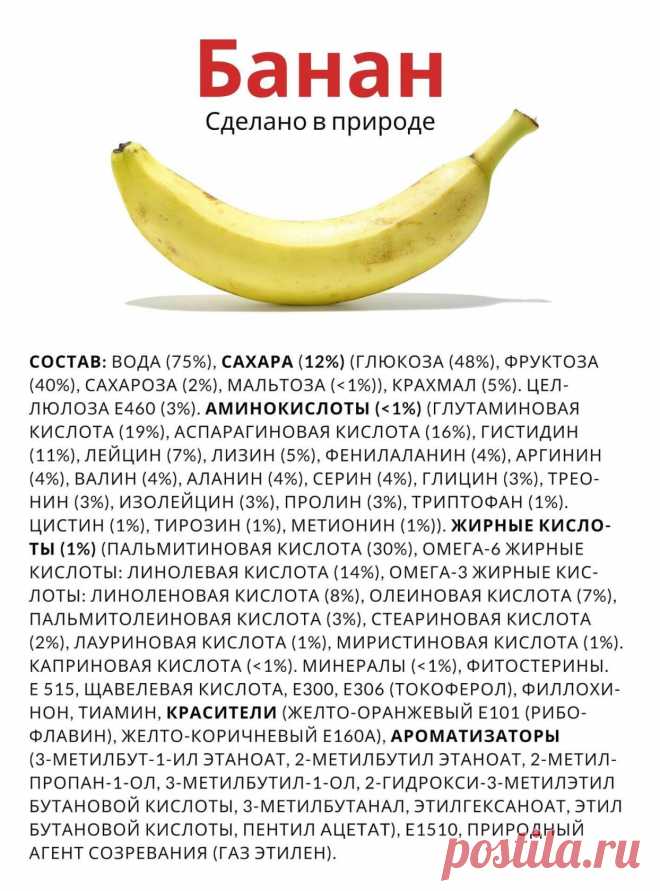 #зож #пп