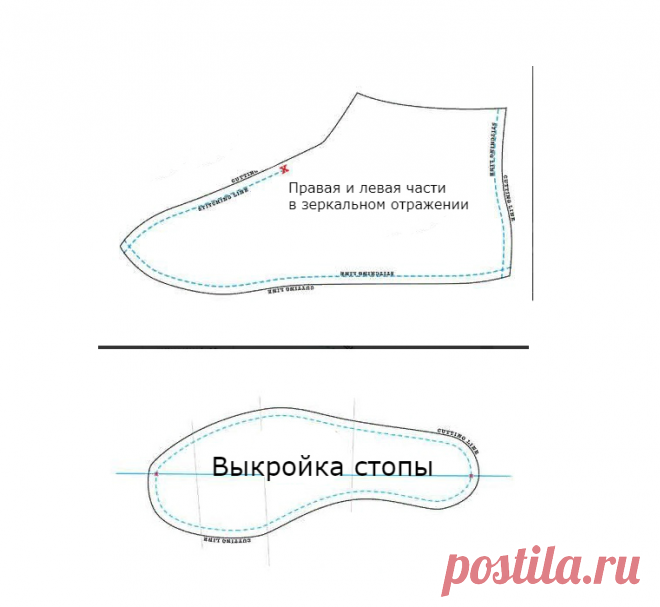 Меховые тапочки из старых сапог за один вечер + выкройка | Леди Блогер | Яндекс Дзен