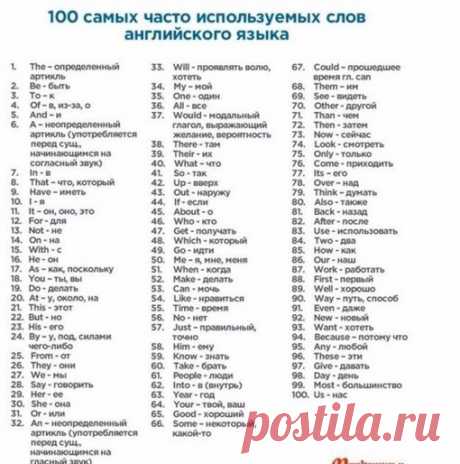400 слов, которые покрывают 75% всех английских текстов