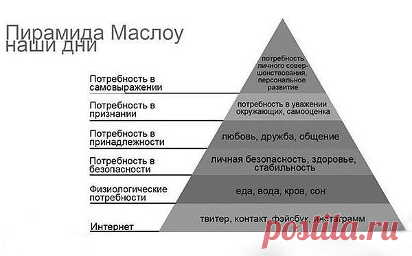 Мой Мир@Mail.Ru
