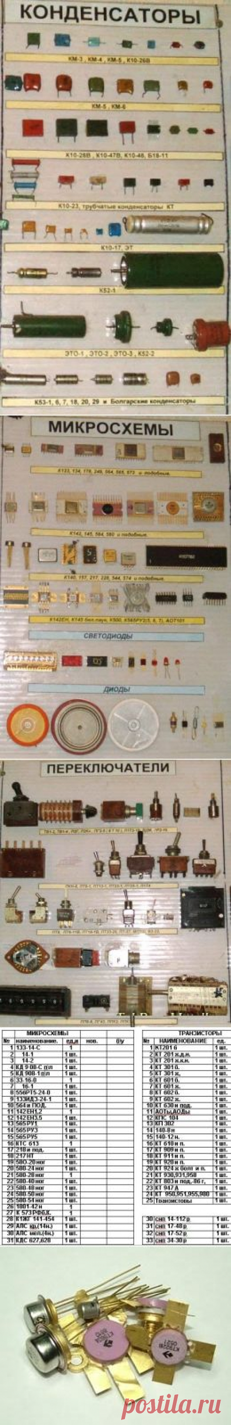 Развернутый список и полный каталог радиодеталей, содержащих золото. Прайс-листы микросхем, конденсаторов, реле, транзисторов, переключателей, разъемов, сопротивлений и других радиодеталей с наглядными иллюстрациями и фото, где есть содержание золота - Золотая лихорадка - Au - золото - Gold