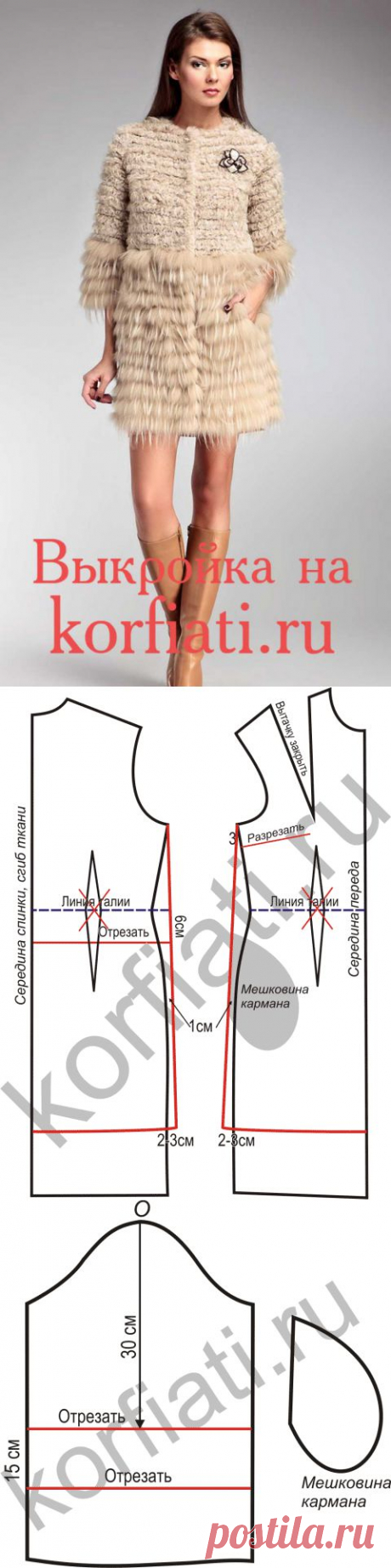 Как сшить шубу своими руками - выкройка от Анастасии Корфиати