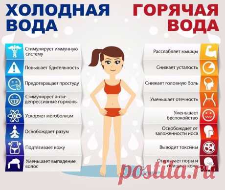 Берем себе на заметку &#128221;