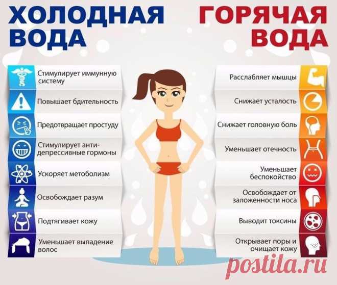 Берем себе на заметку 📝