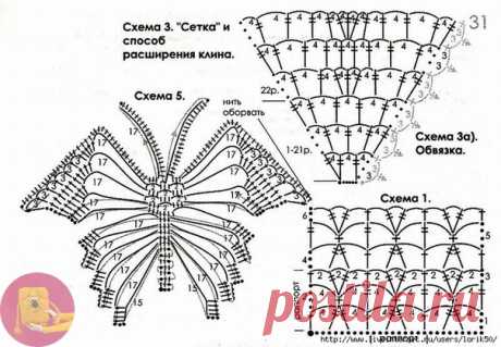 Бабочка крючком — Сделай сам, идеи для творчества - DIY Ideas