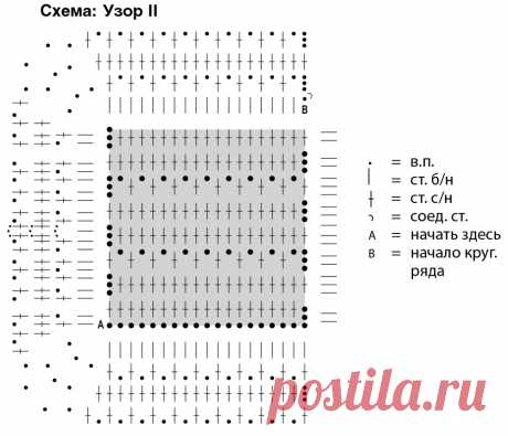 Кардиган с широкими рукавами — схема вязания спицами с описанием на BurdaStyle.ru