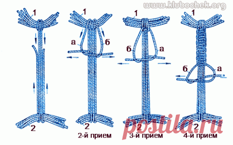 чем оплести ручки для сумки: 6 тыс изображений найдено в Яндекс.Картинках