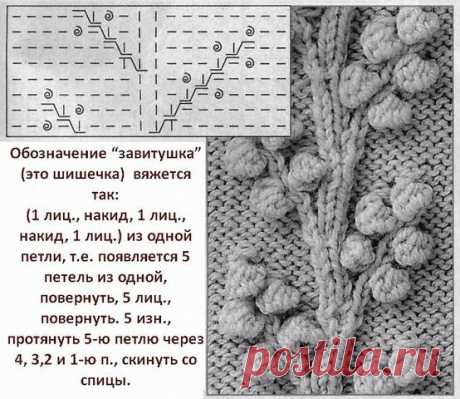 Шикарные узоры спицами со схемами! Большая подборка. | Вяжем, лепим, творим, малюем) | Яндекс Дзен