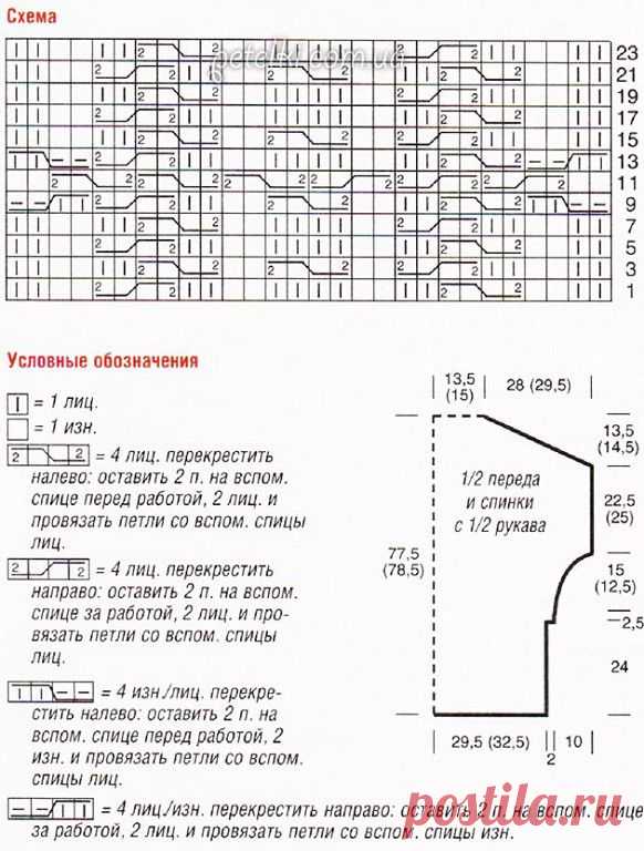 КЛАДОВАЯ СХЕМ ПО ВЯЗАНИЮ
Елена Смит