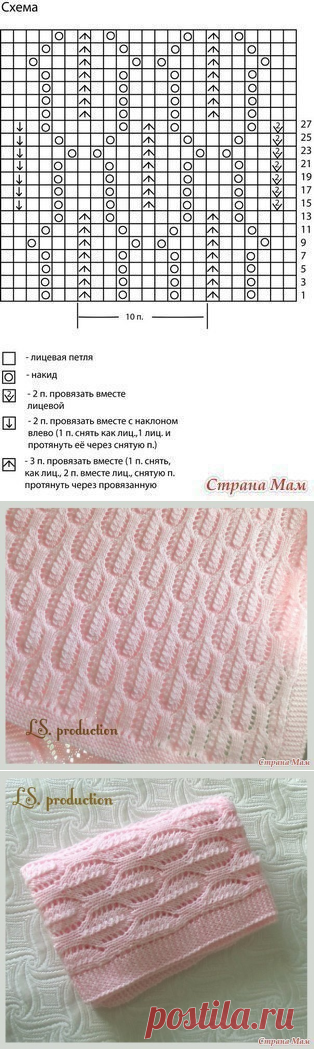 Очень красивый узор на спицах — Сделай сам, идеи для творчества - DIY Ideas