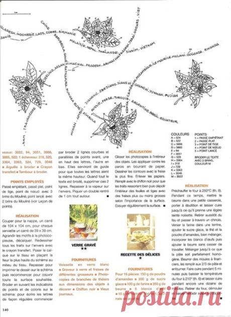Креативные идеи, Marie claire idees №58 - Разное (творчество) - ТВОРЧЕСТВО РУК - Каталог статей - ЛИНИИ ЖИЗНИ