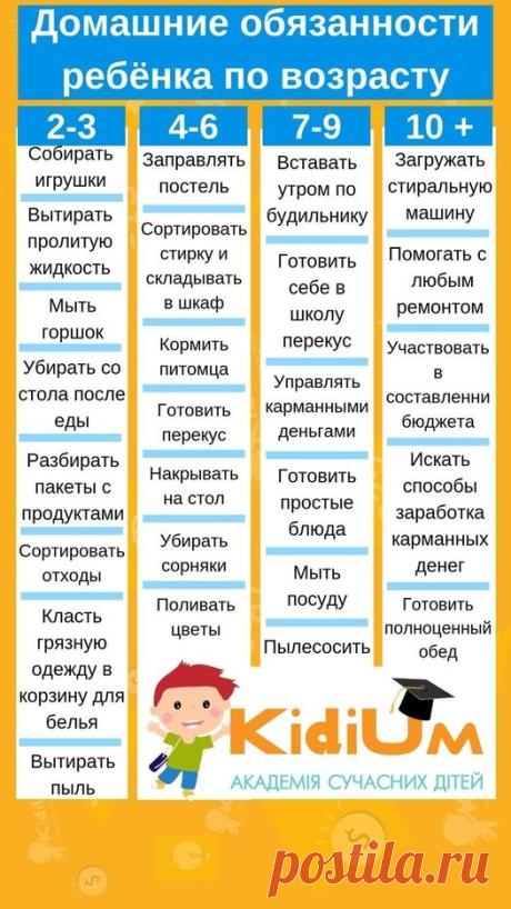Мама Инга | Facebook