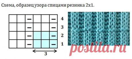 Теплая юбка спицами: как связать теплую юбку спицами для полных женщин