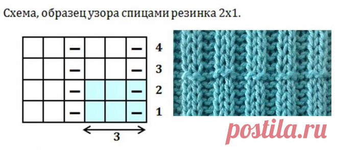 Теплая юбка спицами: как связать теплую юбку спицами для полных женщин