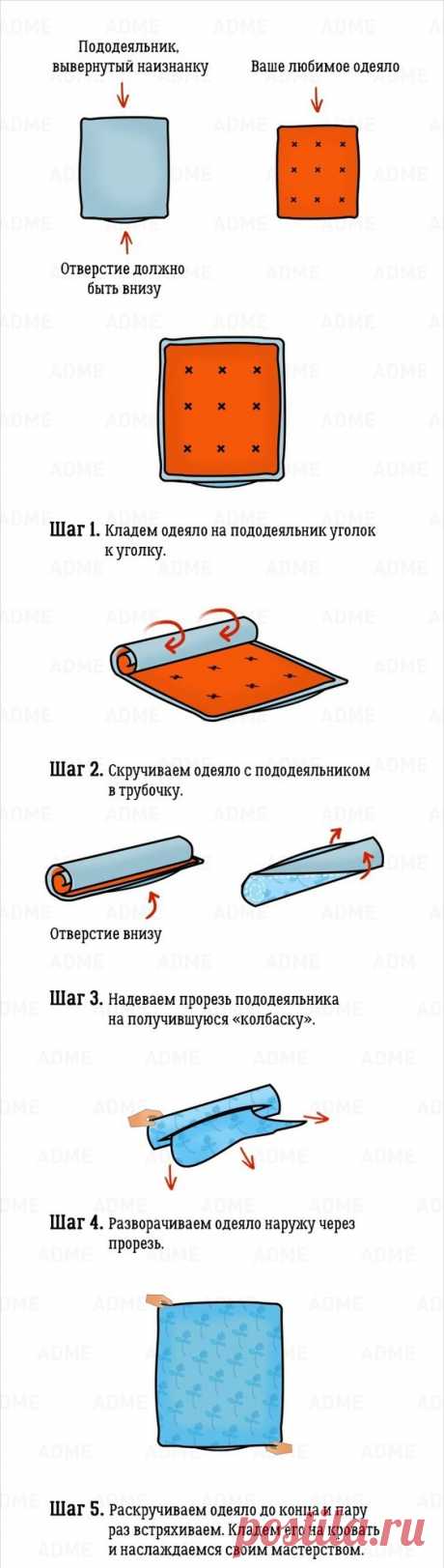 Pinterest • Всемирный каталог идей