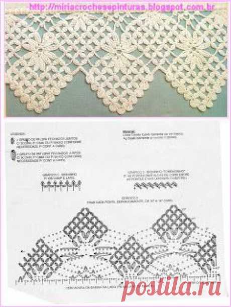 (2) Pinterest: инструмент для поиска и хранения интересных идей