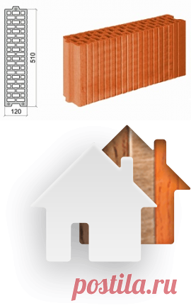 Керамический блок крупноформатный Poromax-120 поризованный в Крыму