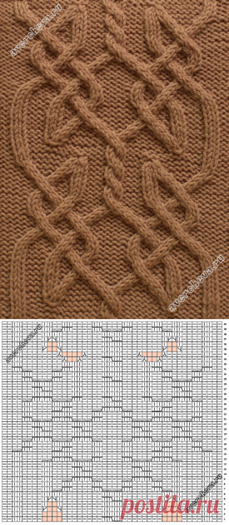 Араны и ажурные узоры спицами — Сделай сам, идеи для творчества - DIY Ideas