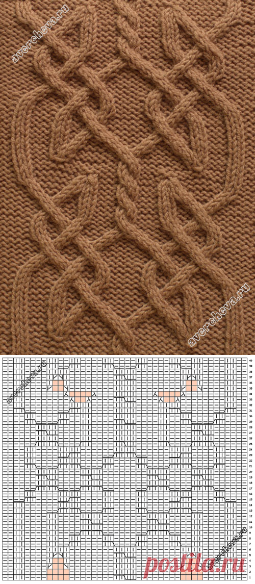 Араны и ажурные узоры спицами — Сделай сам, идеи для творчества - DIY Ideas
