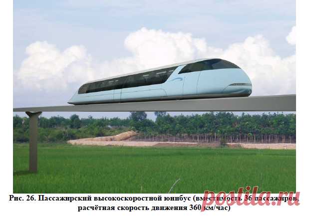 SkyWay | Почему юнибусы такие маленькие?
