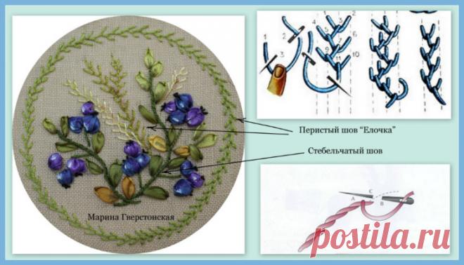 МК вышивки лентой
