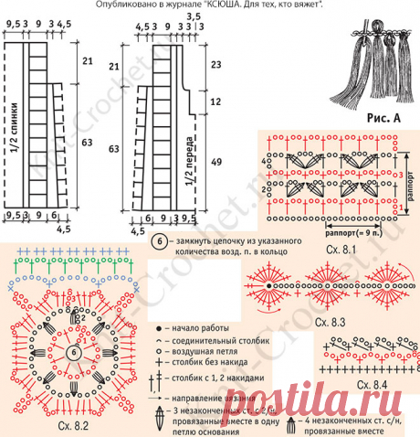Туника из узорных полос крючком. - Туники, вязанные крючком - Вязание крючком - Каталог статей - Вязание спицами и крючком